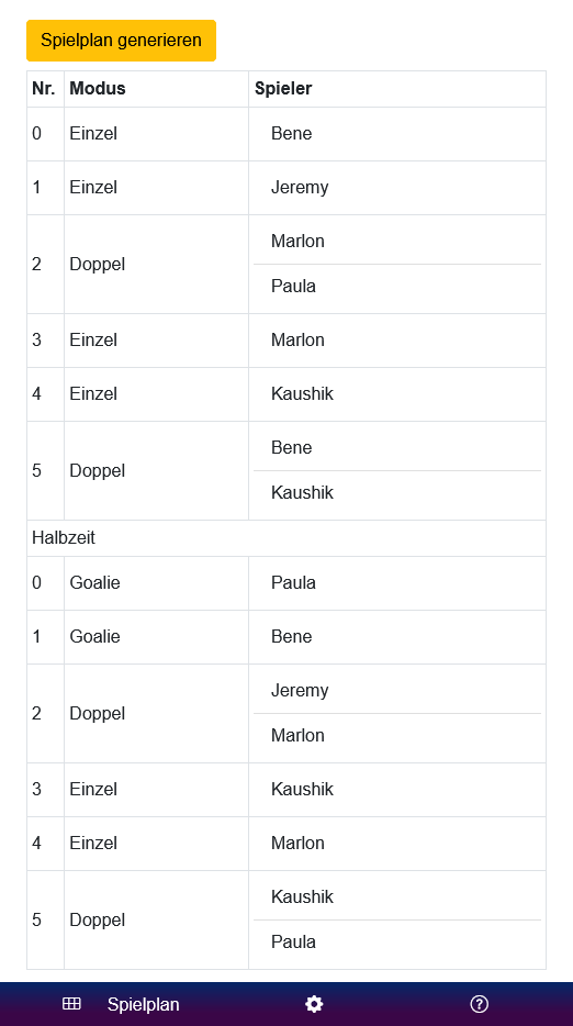 Generierter Spielplan